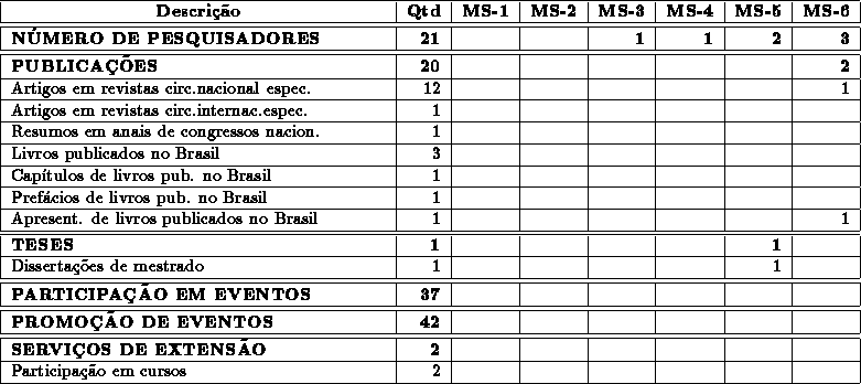tabular226