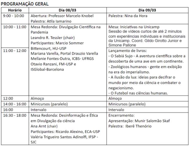 Programação Simpósio de Divulgação Científica