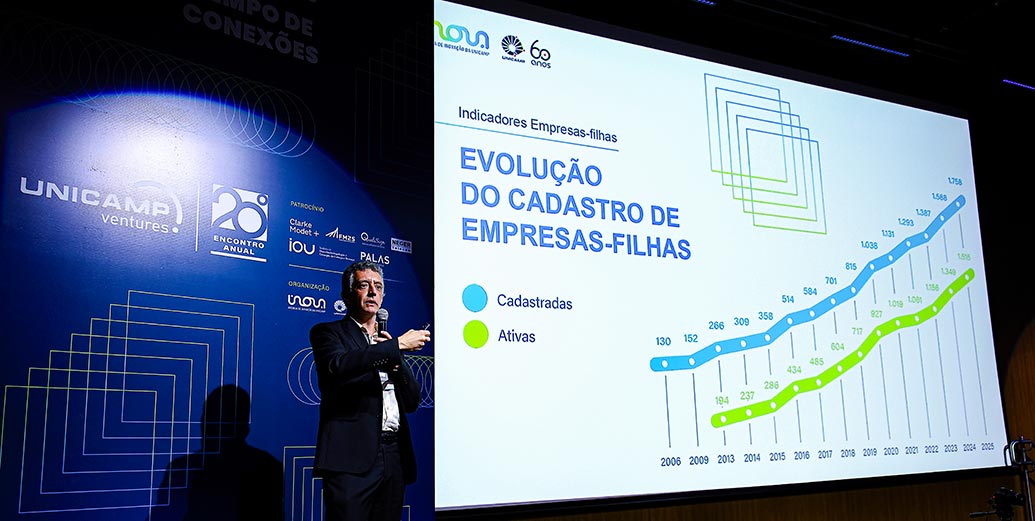 O diretor da Inova Unicamp, professor Renato Lopes durante apresentação do relatório das empresas-filhas